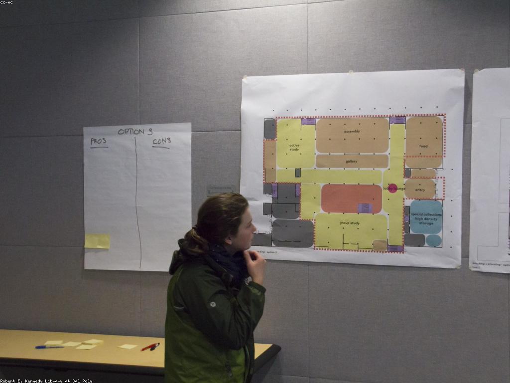 យុទ្ធសាស្ត្រសម្រាប់ការធ្វើផែនការជោគជ័យ